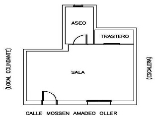 Local en C/ Mossen Amadeo Oller, Barcelona 7
