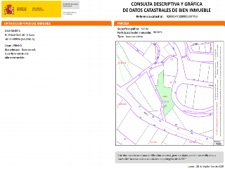 Pisos banco Serra
