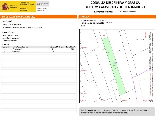 Pisos banco Castellón de la Plana