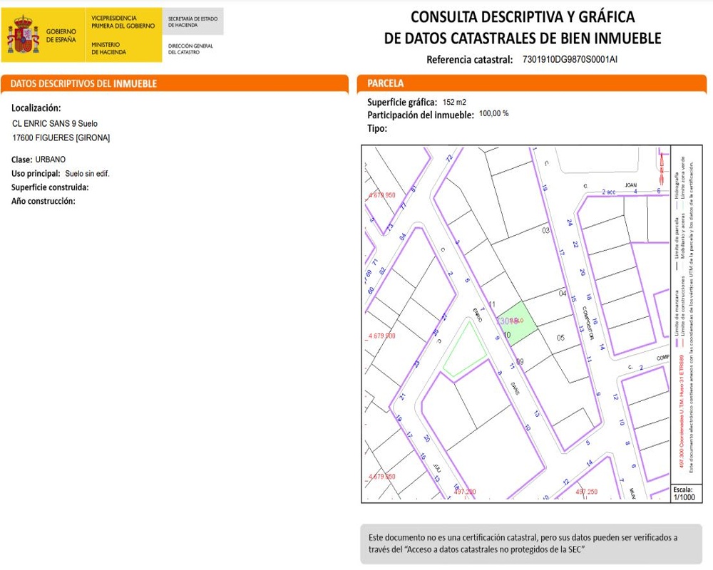 Inmueble situado en Figueres