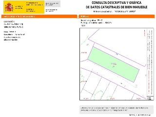 Suelo urbano no consolidado en Av. Rambla de la Santa, Totana (Murcia) 3
