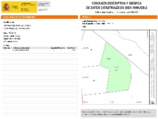 Otros en venta en Vallmoll de 3042  m²