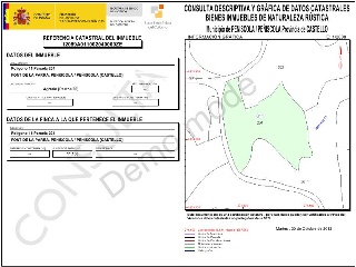 Suelo rústico en C/ Font de La Parra, Pol 11 - Peñíscola - Castellón 9
