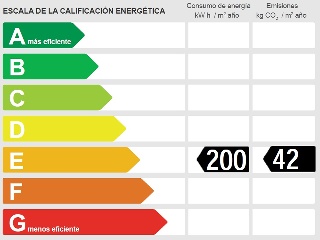 Vivienda en C/ Dels Garrofers 39