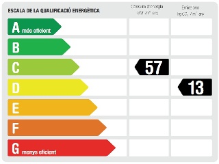 Vivienda en Ps Llorenç Serra, Santa Coloma de Gramenet (Barcelona) 34