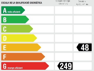 Piso en C/ Escultor Manolo Hugué - Badalona - Barcelona 31
