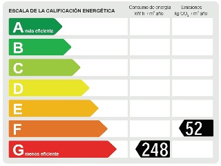Piso en C/ Canigó 26