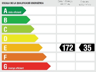 Piso en C/ Toledo - El Hospitalet de Llobregat - Barcelona 37