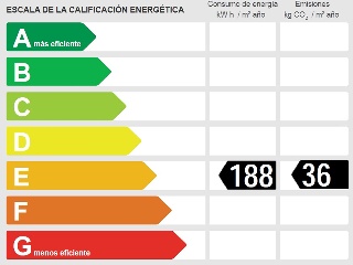 Piso en C/ Joan Maragal - Mollet del Vallès - 65