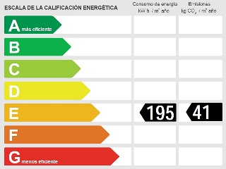 Vivienda en C/ Cabanes - Barcelona - 28