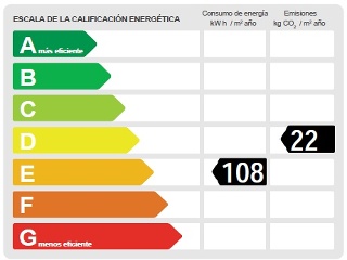 Vivienda en Ctra de Esplugues 55