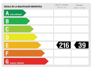 Vivienda en C/ Mestral 31