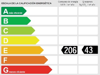 Vivienda en C/ Guell - Girona - 30