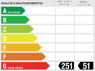 Vivienda en C/ Jardi, Vilanova i la Geltrú (Barcelona) 27
