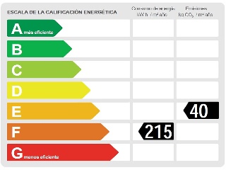Piso en Rb Fabra I Puig, Barcelona 23