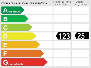 Vivienda adosada en C/ Racó 38