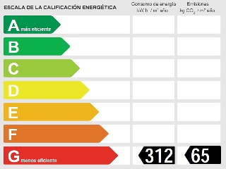 Vivienda en C/ Montseny 34