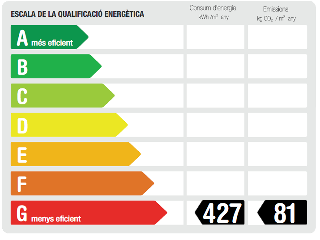 Piso en C/ María Auxiliadora 43