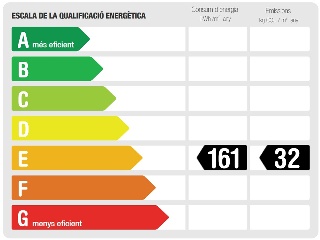 Piso en Av Abat Marcet, Terrassa (Barcelona) 29