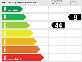Vivienda en C/ Calassanç Durán - Sabadell - 28