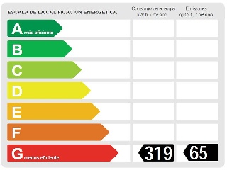 Piso en C/ Sarasate 25