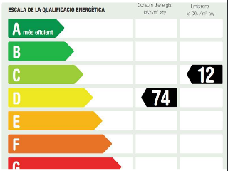 Vivienda en C/ Pujades 27
