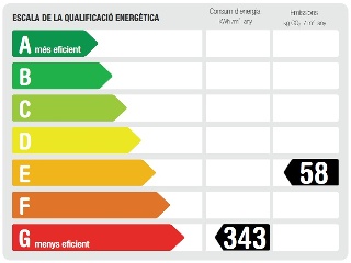Vivienda adosada en C/ Ferrer i Guardia, Viladecans (Barcelona) 49