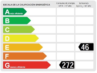 Vivienda en C/ Doctor Arus  27