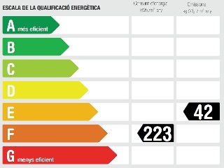 Vivienda en C/ Grupo Vint-I-Cinc de Setembre - Rubí - 24