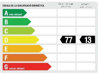Piso en C/ Tres - Tarragona - 29