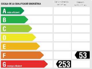 Vivienda en C/ Rafael Casanova - Granollers - 28