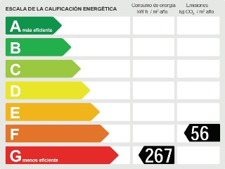 Ático dúplex en C/ Mare Eterna 51