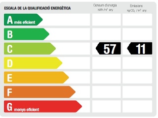 Vivienda en Ctra Vallvidrera  41