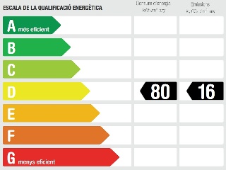 Vivienda en Av Paral-lel, Barcelona 33