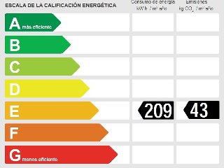 Vivienda en C/ Guerau de Liost  47