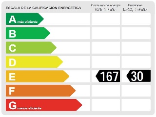 Vivienda en Pz de Santiago Russinyol 26