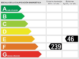 Vivienda en C/ Mila i Fontanals - Rubí - 27