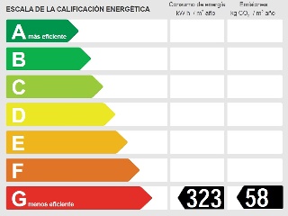 Vivienda en C/ De L´Alegría  47