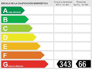 Vivienda en Av Severo Ochoa  27