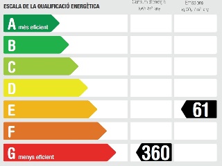 Vivienda en C/ Carme - Girona - 25