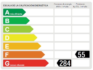 Piso en C/ Guifré el Pelós - Viladecans - Barcelona 28