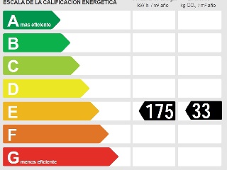 Vivienda en C/ Roger de Flor - Sant Pere de Ribes - Barcelona 31