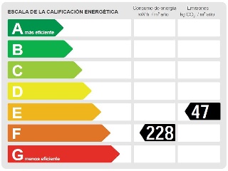 Piso en C/ Lleida 25