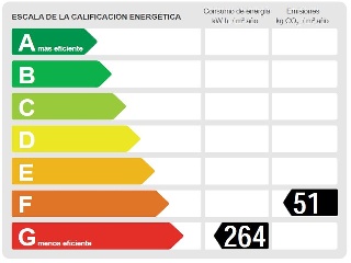 Piso en C/ Aprestadors 24