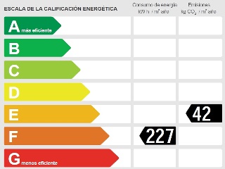 Vivienda en C/ Cristófol Colóm - Granollers - 28