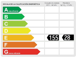 Vivienda en C/ Salvador, Barcelona 3