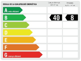 Nou 28