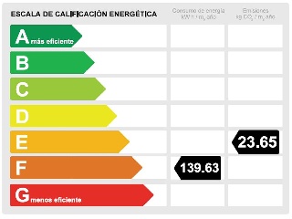 Viviendas en C/ Sebastián de Eslava - Málaga - 32