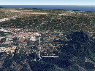 Suelo rústico en Barranco Charlits 4