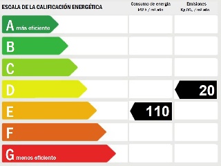 Edificio en C/ Vicente Alexandre - Alicante - 27